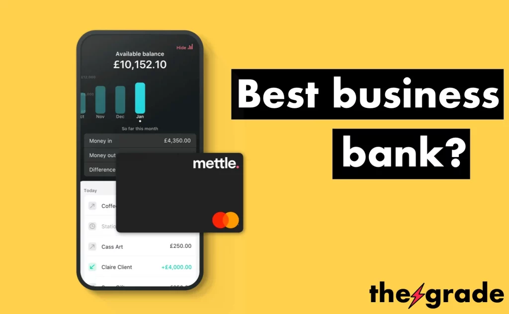mettle bank review