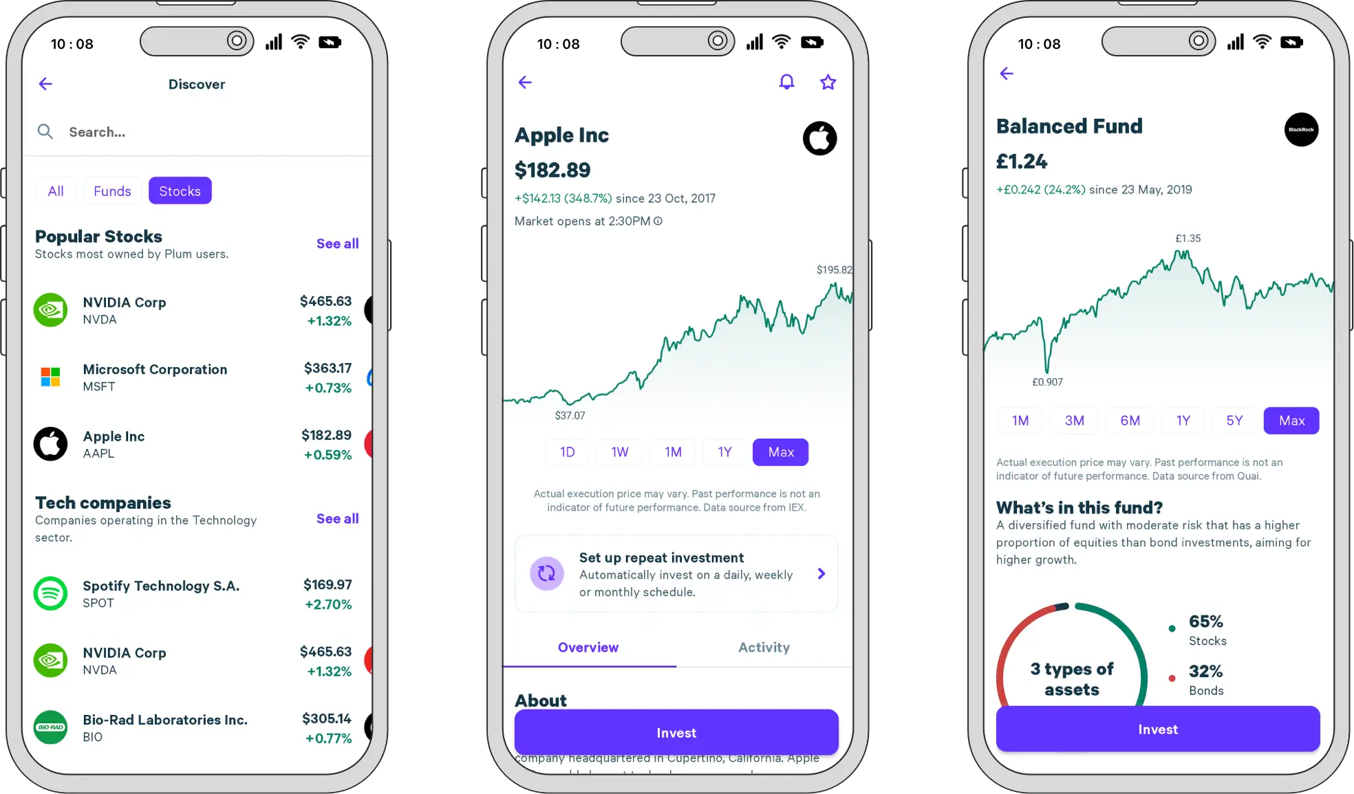Plum example interfaces for investing